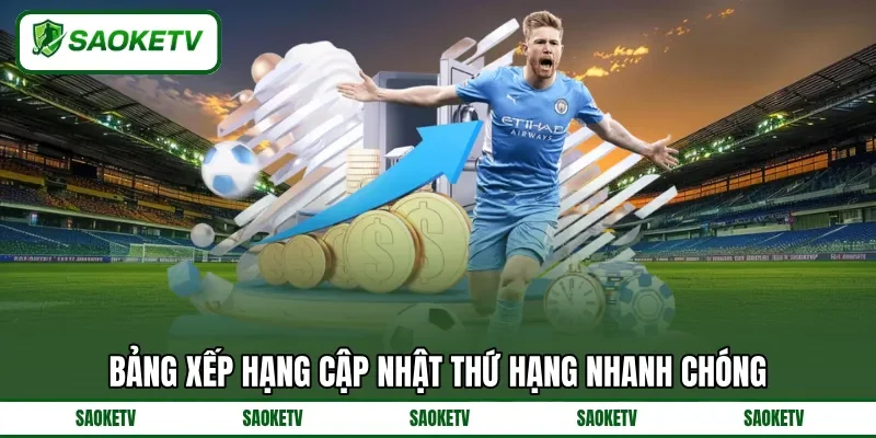 Bảng xếp hạng cập nhật thứ hạng nhanh chóng Bảng xếp hạng cập nhật thứ hạng nhanh chóng