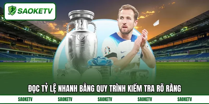 Đọc tỷ lệ nhanh bằng quy trình kiểm tra rõ ràng Đọc tỷ lệ nhanh bằng quy trình kiểm tra rõ ràng