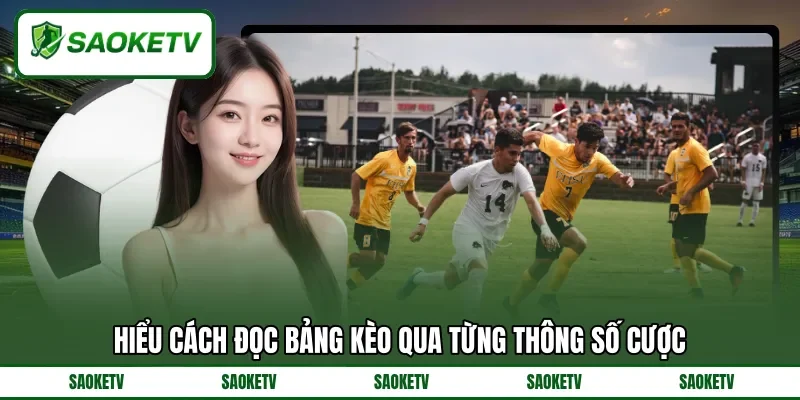 Hiểu cách đọc bảng kèo qua từng thông số cược Hiểu cách đọc bảng kèo qua từng thông số cược